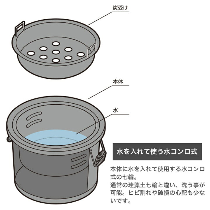 楽天市場】【送料無料】メッシュシチリン/BUNDOK(バンドック)/BD-373 