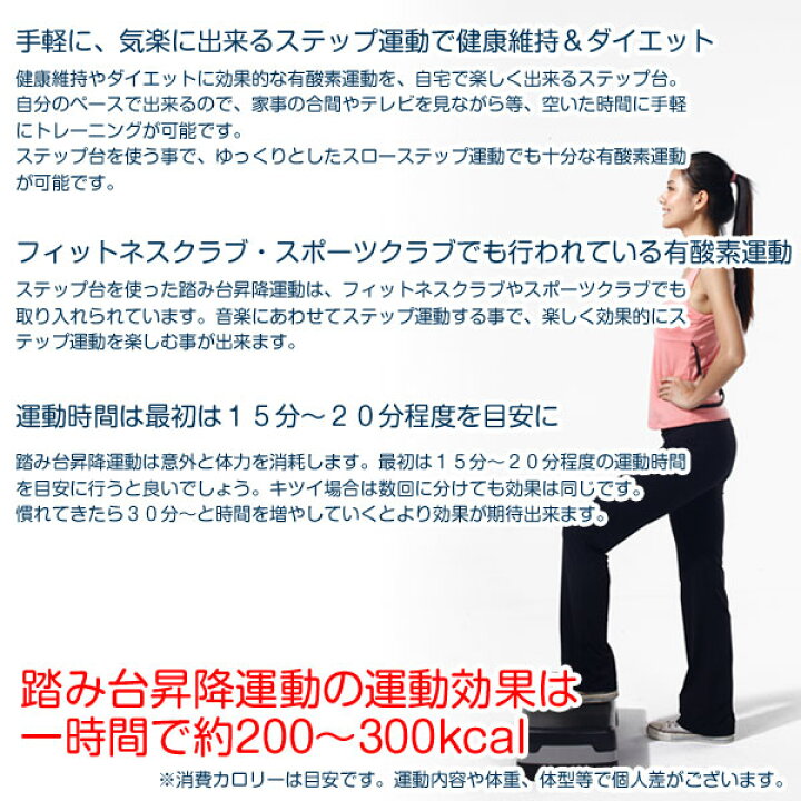 楽天市場 送料無料 鉄人倶楽部 エアロビックステップ Imc 98 ステッパー ステップ台 スローステップ 踏み台昇降 踏み台 ステップエクササイズ Living Links リビングリンクス