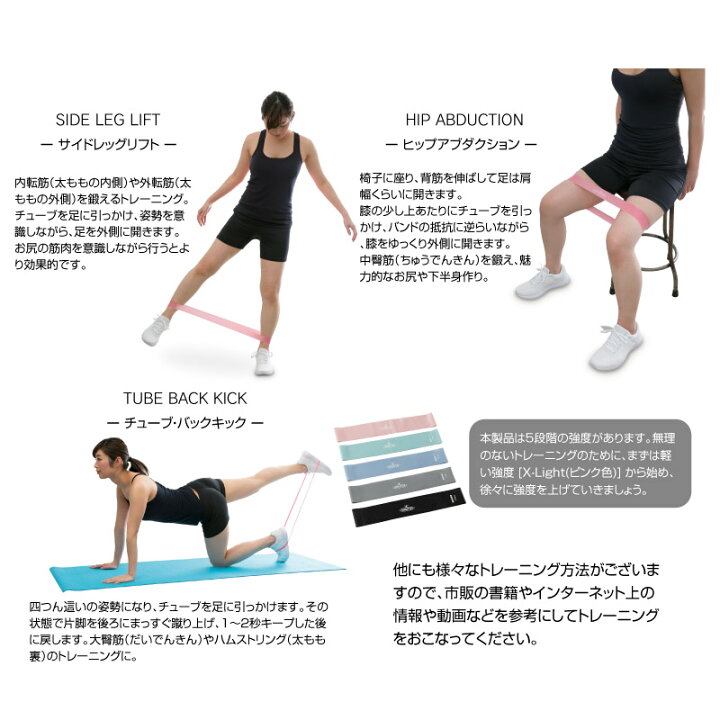 楽天市場】【送料無料】レベルアップトレーニングチューブ/鉄人倶楽部 