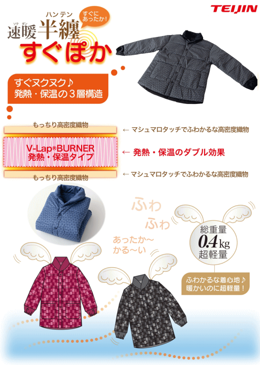 テイジン 速暖 半纏 半てん すぐぽか ＬーＬＬサイズ あったか 節電 羽織2点 楽天市場】テイジン 速暖 半纏 半てん はんてん すぐぽか L-LL