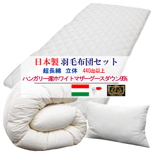 HѕzcZbg zcZbg { v~AS[h nK[YzCg}U[O[X 95% _Ep[440dpȏ Hѕzc ~zc  HѕzcZbgyP2zymkz