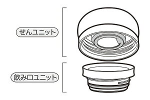 I[GXP[@_CNgXeX{giSBR-480Bpj񃆃jbgƈ݌jbg@OSK