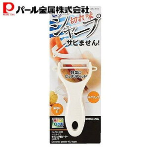 p[ xWCu Z~bN s[[ CC-1012