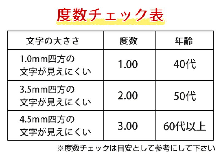 配送員設置送料無料 老眼鏡 おしゃれ 丈夫 ポリカーボネイト メンズ レディース 軽い 軽量 ハードケース スリム コンパクト シニアグラス 男性 女性 メガネケース付き 非球面 CV notimundo.com.ec 配送員設置送料無料 老眼鏡 おしゃれ 丈夫 ポリカーボネイト メンズ レディース 軽い 軽量 ハードケース スリム コンパクト シニアグラス 男性 女性 メガネケース付き 非球面 CV notimundo.com.ec