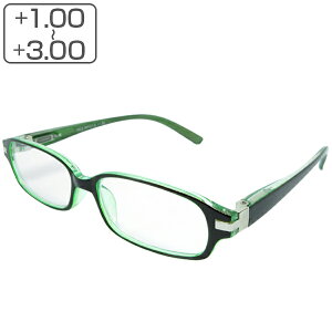 Vዾ VjAOX Y fB[X O[ [fBOOX y i j  jp |J[{lCg  v Kl ዾ ߂  j