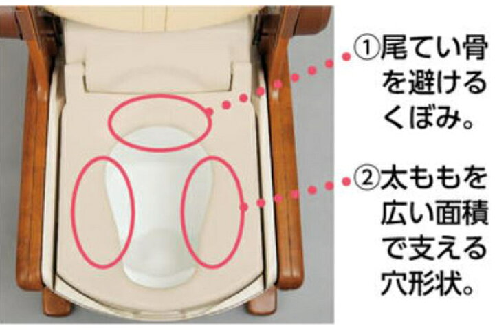 楽天市場】ポータブルトイレ Lタイプ はねあげ 暖房便座 温水シャワー 