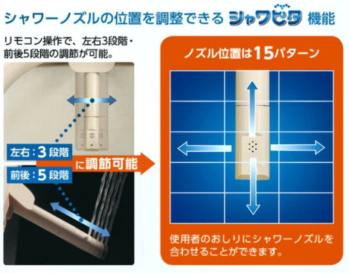 楽天市場】ポータブルトイレ Lタイプ はねあげ 暖房便座 温水シャワー 
