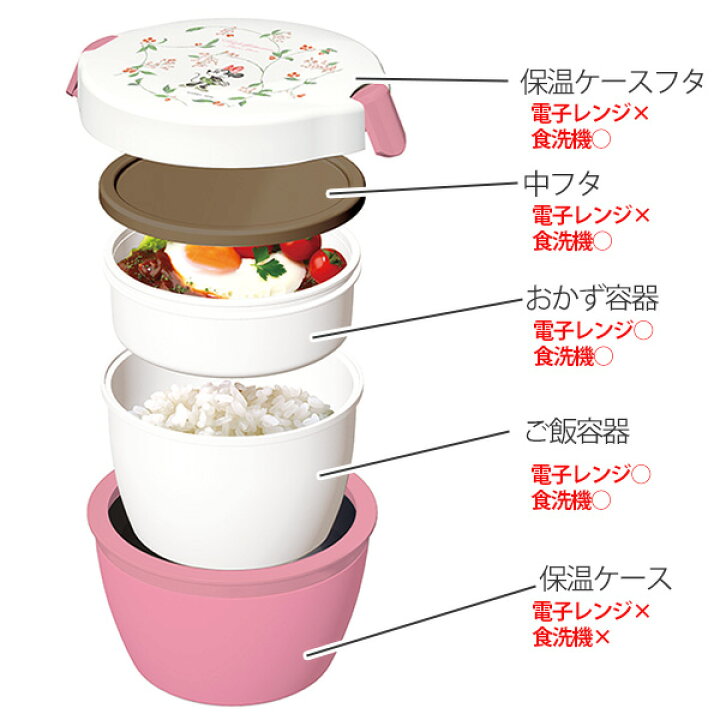 楽天市場 保温弁当箱 カフェ丼 ミニーマウス 6ml キャラクター ランチボックス 保温 お弁当箱 丼 麺 弁当箱 カフェスタイルランチ カフェ丼ランチ 食洗機対応 ステンレス真空断熱 電子レンジ対応 ステンレス ミニー ディズニー リビングート 楽天市場店
