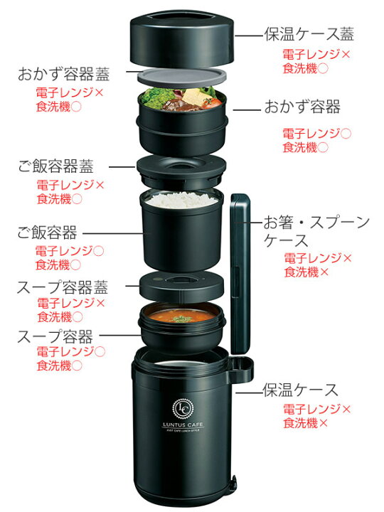 楽天市場】弁当箱 保温弁当箱 ランチジャー ステンレス ランタス 1050ml カトラリー付 3段 ( 保温 大容量 箸 スプーン 男性 ランチボックス お弁当箱 レンジ対応 食洗機対応 縦型 ケース 保温ランチボックス ) : リビングート 楽天市場店 楽天市場】弁当箱 保温弁当箱 ランチジャー ステンレス ランタス 1050ml カトラリー付 3段 ( 保温 大容量 箸 スプーン 男性 ランチボックス お弁当箱 レンジ対応 食洗機対応 縦型 ケース 保温ランチボックス ) : リビングート 楽天市場店