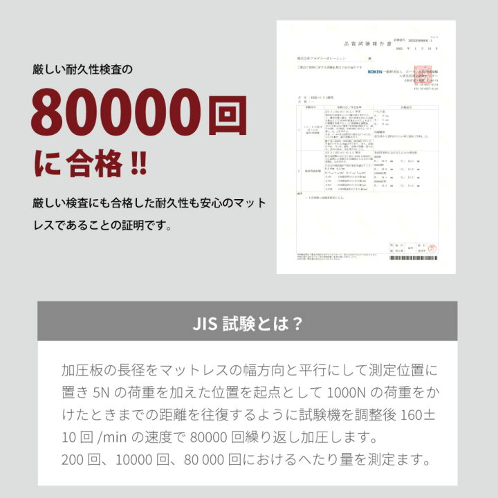 楽天市場】硬さの選べるマットレス ポケットコイル 夜香ハイグレード 