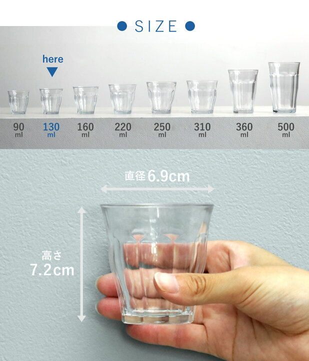 楽天市場】DURALEX デュラレックス ピカルディ グラス 130ml 6個セット 