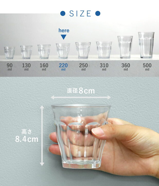楽天市場】デュラレックス グラス 6個セット 220ml PICARDIE 