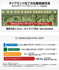 包丁三徳包丁ダイアチタン包丁16cm