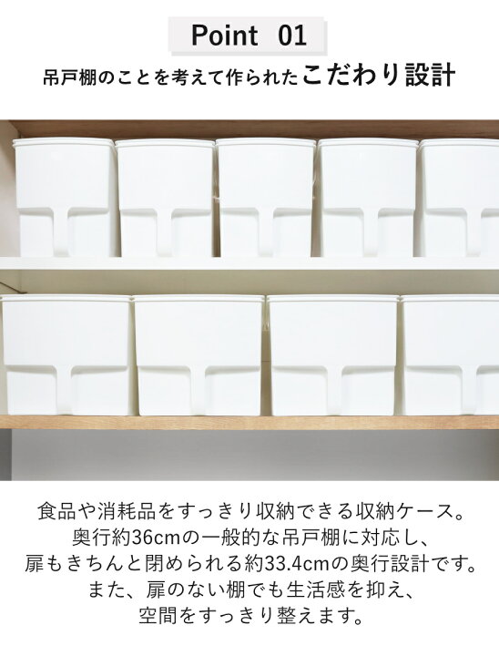 楽天市場】キッチン収納ケース 吊り戸棚ボックス スリム ワイド 単品 
