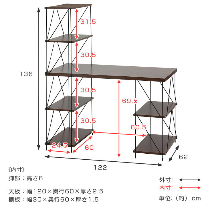 楽天市場】EZBO ワークデスク 幅122cm 収納ラック付 ワイヤーデスク 