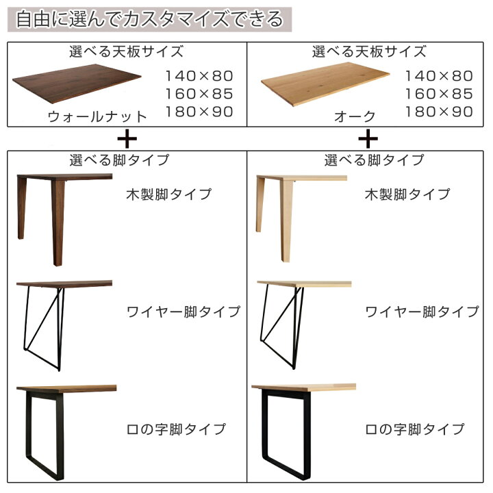 楽天市場】ダイニングテーブル 天板のみ 幅140cm 奥行80cm ウォールナット 木製 天然木 ダイニング テーブル ( 送料無料 天板 長方形 ダイニングテーブル天板 補強桟 幅 140 テーブル天板 パーツ 脚別売り 食卓テーブル 食卓机 2人用 4人用 ) : リビングート 楽天市場店