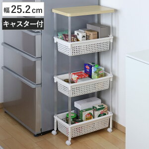 Lb`S oXPbgS X 25.2cm 113.1cm 4i i LX^[t Vt Lb`XgbJ[ Lb` S Ԏ[ XgbJ[ HiXgbN  Lb`[ Lb