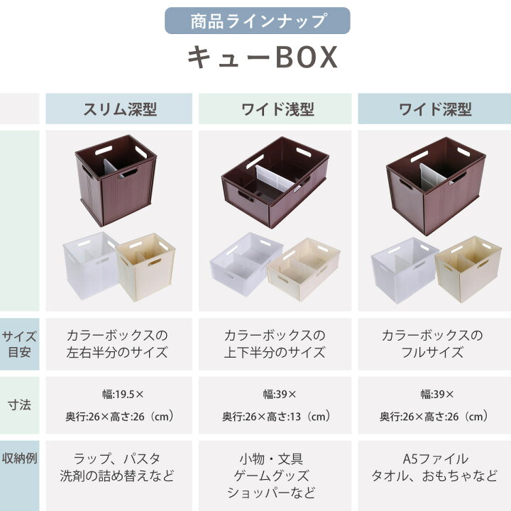 楽天市場】収納 収納ボックス キューBOX （ インナーボックス 仕切り 