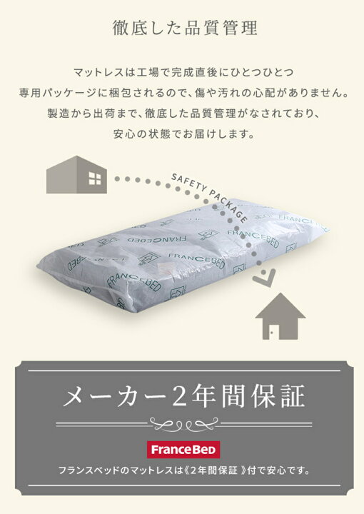 楽天市場】マットレス シングル フランスベッド 抗菌防臭 防ダニ 日本 