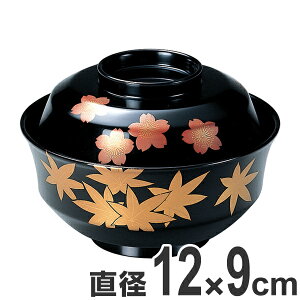 zo 4 o Vo tH z o h 菑 G {h H Ɩp i  o Wt h G zo W   gt j