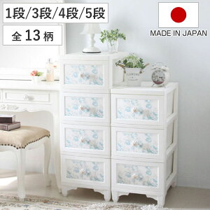 [{bNX hX`FW`FXg AeB[N i ߑP[X [P[X rO[ Pn ^X `FXg [`FXg [ { ߗރP[X [ N[[bg  