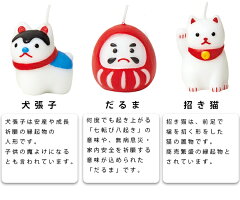 福びよりキャンドル