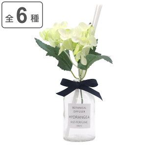 fBt[U[ {^jJfBt[U[ 100ml  A i A}fBt[U[ [hfBt[U[ [tOX F A} tOX F  IuWF u 