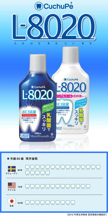 楽天市場 クチュッペ L 80 マウスウォッシュ ソフトミント 500ml ノンアルコール 個セット 送料無料 L80 乳酸菌 虫歯予防 口臭洗浄液 オーラルケア 二川浩樹教授 リビングート 楽天市場店