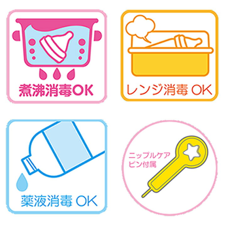 楽天市場】哺乳瓶 広口タイプ 160ml 丸穴カット プラスチック製 KK-297 アンパンマン キャラクター ( 哺乳びん 乳児 ベビー用品 赤ちゃん 丸 タイプ カット 軽い ベビー グッズ 用品 新生児 あんぱんまん 電子レンジ対応 ) : リビングート 楽天市場店 楽天市場】哺乳瓶 広口タイプ 160ml 丸穴カット プラスチック製 KK-297 アンパンマン キャラクター ( 哺乳びん 乳児 ベビー用品 赤ちゃん 丸 タイプ カット 軽い ベビー グッズ 用品 新生児 あんぱんまん 電子レンジ対応 ) : リビングート 楽天市場店