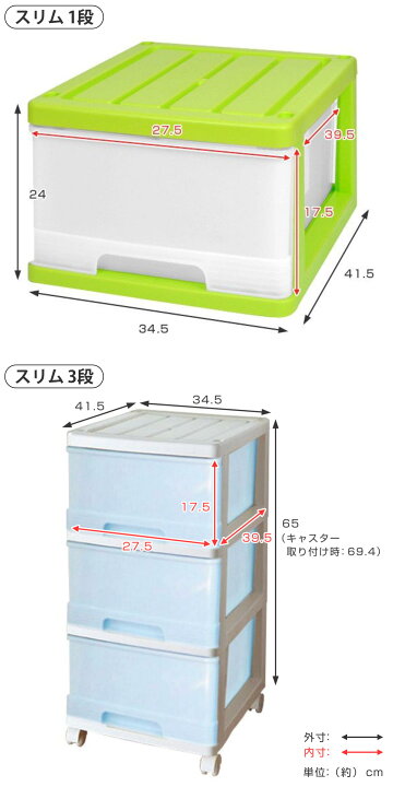 楽天市場】チェスト 収納ケース 引き出し カラフルカラー プラスチック 