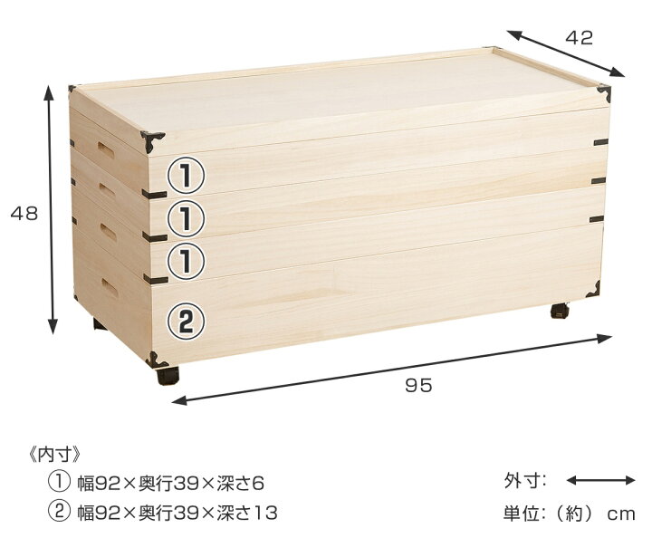 楽天市場】桐 衣装ケース 4段 日本製 隅金具 キャスター付 幅95cm 