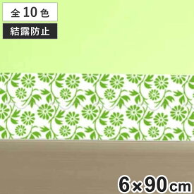 結露吸水テープ 強力 結露テープ 2way 2枚入 （ 吸水テープ 窓ガラス 結露対策 凹凸ガラス 結露シート 結露防止 ）