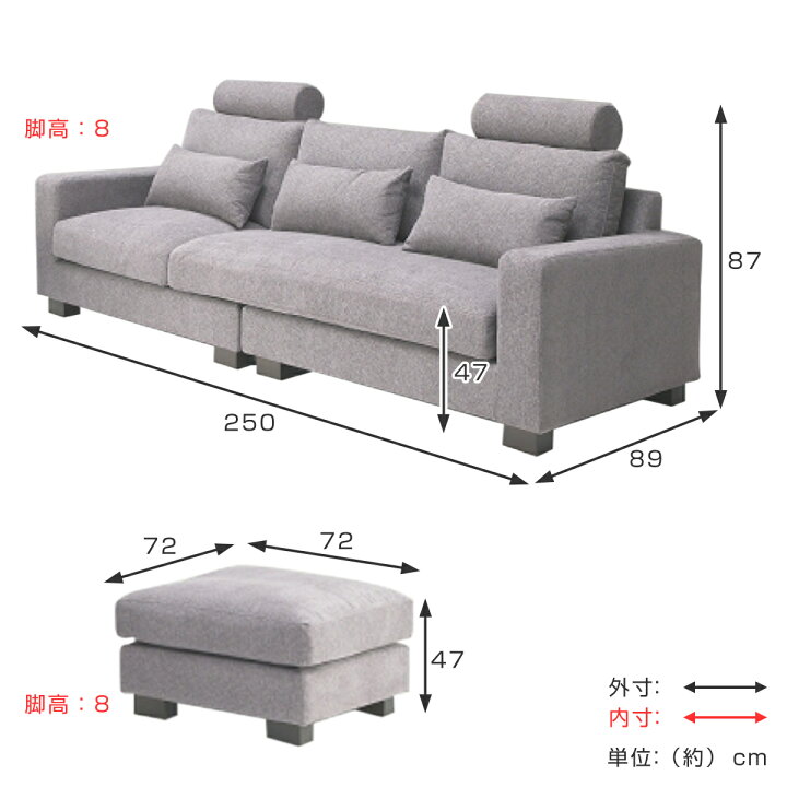 楽天市場】カウチソファ 三人掛け 幅250cm L字 エリザベス2 （ 開梱