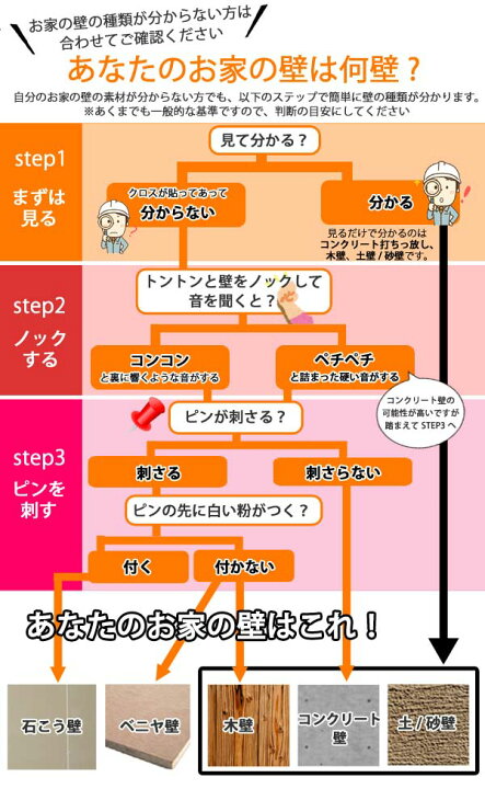 楽天市場】フック まるフック 石膏ボード用 木壁 金属面 両用 同色2個 