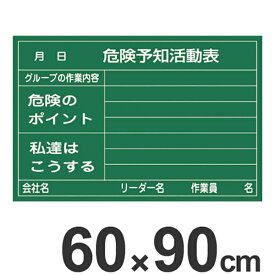 楽天市場 危険予知 イラストの通販