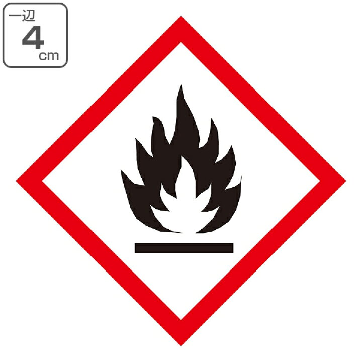 HAZARD4 Battle Paramedic Rubber Velcro Patch | 七洋交産株式会社 FRONTLINE チャーミングデンジャーシンボル UN/GHS ハザードピクトグラムステッカー 4インチ 4枚パック