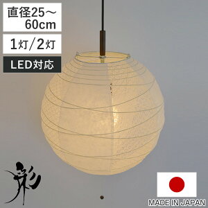 y_gCg  cCzCg aƖ { ʌfUC 1 2 25`60cm i Ɩ V aƖ  a ݂艺 1 2 Ɩ 1y_g 2 LED dC y_g