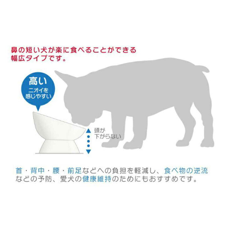 楽天市場 ペット用食器 短頭犬用 陶器 台 フードボウル 犬 食器台 食事 ごはん 食器 ペット用品 傾斜 高さ 角度 ご飯 食べやすい レンジ 食洗器 対応 ペットフード 滑り止め 犬用品 リビングート 楽天市場店