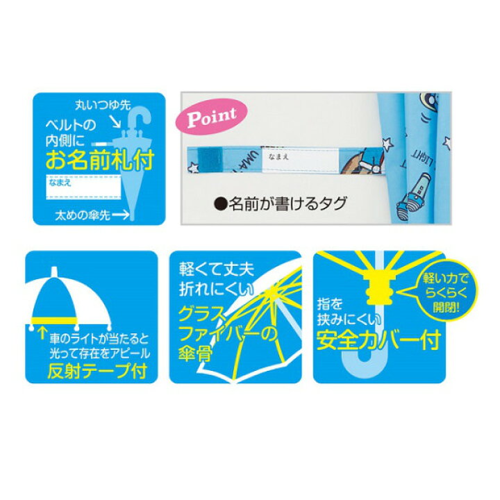 楽天市場 傘 子供用 55cm I Mドラえもん ひみつ道具 かさ カサ ドラえもん 雨具 レイングッズ 長傘 アンブレラ 透明窓 手開き式 安全カバー付き 名前札付き 反射テープ付き グラスファイバー 通園 通学 リビングート 楽天市場店