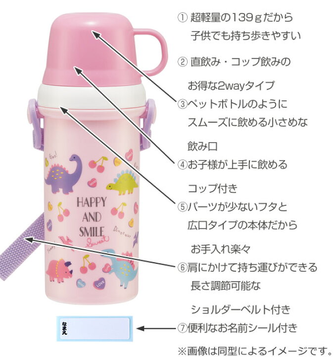 楽天市場 水筒 キッズ 480ml 2way 直飲み コップ付き プラスチック ハッピー スマイル 食洗機対応 コップ飲み 超軽量 子供 恐竜 ダイレクトボトル 食洗機ok 直のみ すいとう 幼稚園 保育園 ショルダーベルト付き ノンキャラ リビングート 楽天市場店