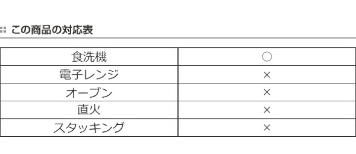 177円 あなたにおすすめの商品 離乳食 フィーディング スプーン しまじろう 食器 子供 ベビー すべり止め やわらか素材 スケーター 177円 あなたにおすすめの商品 離乳食 フィーディング スプーン しまじろう 食器 子供 ベビー すべり止め やわらか素材 スケーター