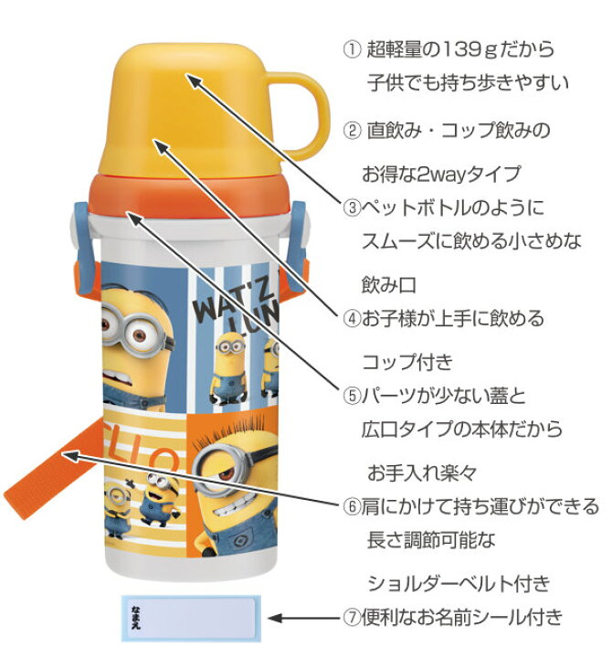 楽天市場 水筒 2way 直飲みコップ プラスチック ミニオンズ 480ml 子供 ミニオン 食洗機対応 直のみ すいとう キッズ 肩 ショルダー ベルト 食洗機ok 幼稚園 保育園 子供用 超軽量 ダイレクトボトル キャラクター リビングート 楽天市場店