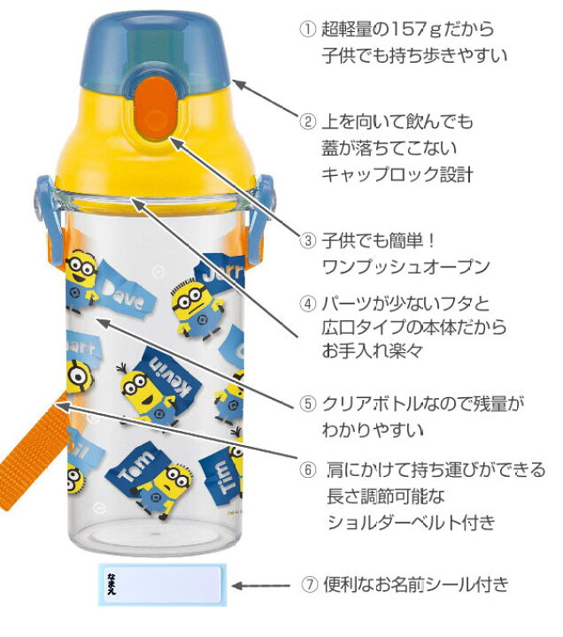 楽天市場】水筒 プラスチック クリアボトル ミニオンズ 480ml 子供 