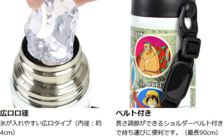 楽天市場 在庫限り 入荷なし 子供用水筒 ワンピース 麦わらの一味 直飲み ダイレクトステンレスボトル 600ml リビングート 楽天市場店