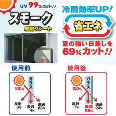 スモーク窓貼りシートGP-469146cm×180cm
