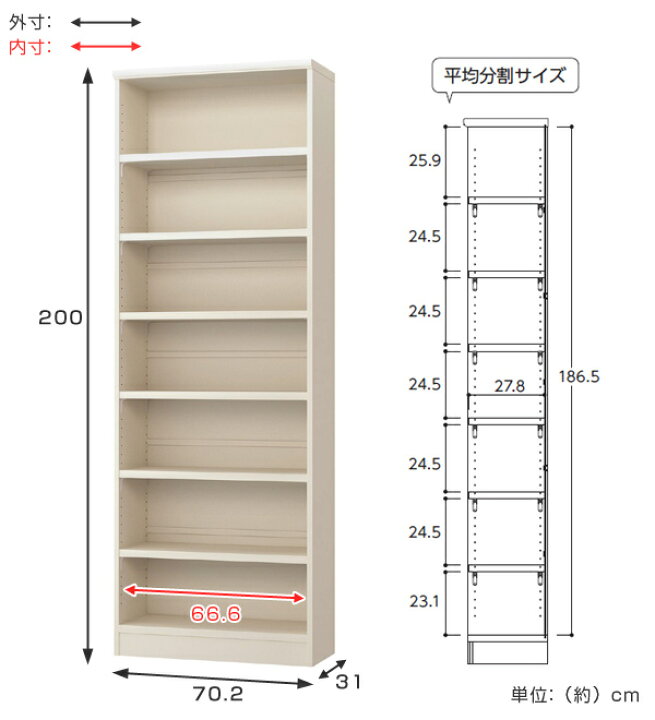 楽天市場】本棚 ブックシェルフ エースラック カラーラック 強化棚板 