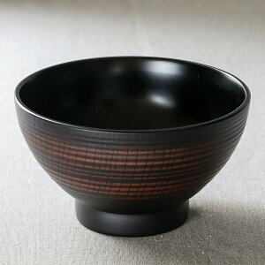 ǂԂ 15cm ONES  Ȗؖ vX`bN i H@Ή dqWΉ o [^   vX`bN H o T_ X[v  ` [  { Pi 1 j