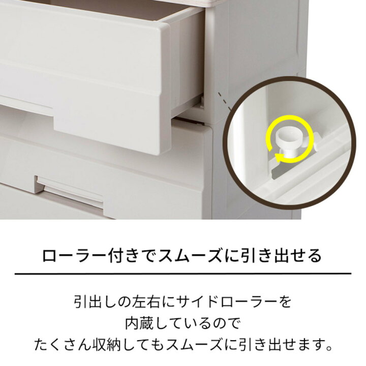 楽天市場】チェスト プラスチック 5段 フィッツプラスイージー FE5505 