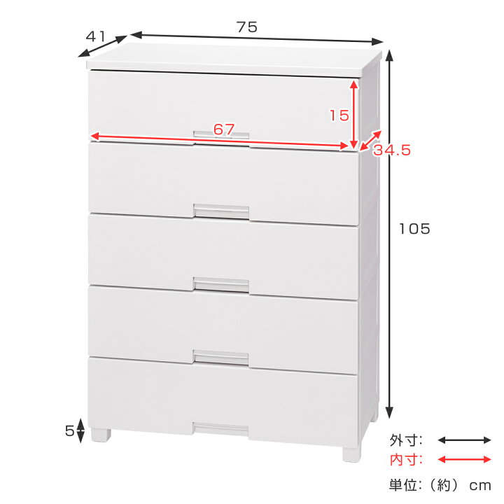 楽天市場】チェスト フィッツチェスト 7505 5段 Fits 幅75×奥行41×高さ 