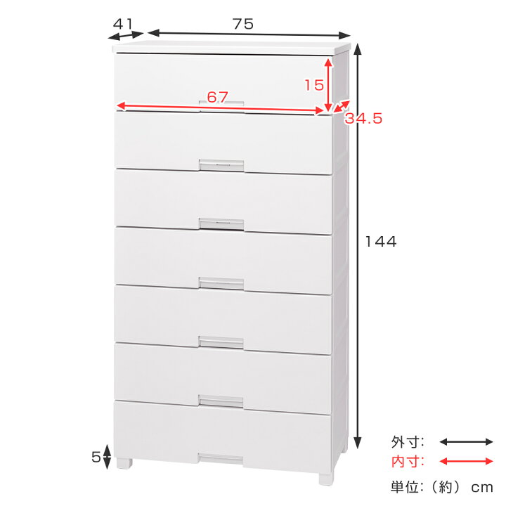 楽天市場】チェスト フィッツチェスト 7507 7段 Fits 幅75×奥行41×高さ 